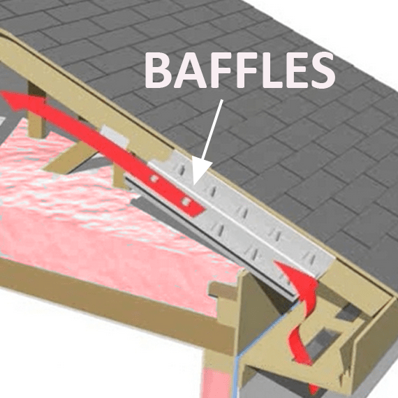 graphic image of how baffles work in the attic